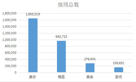 2024年澳门免费资料,实地评估策略数据_微型版13.42