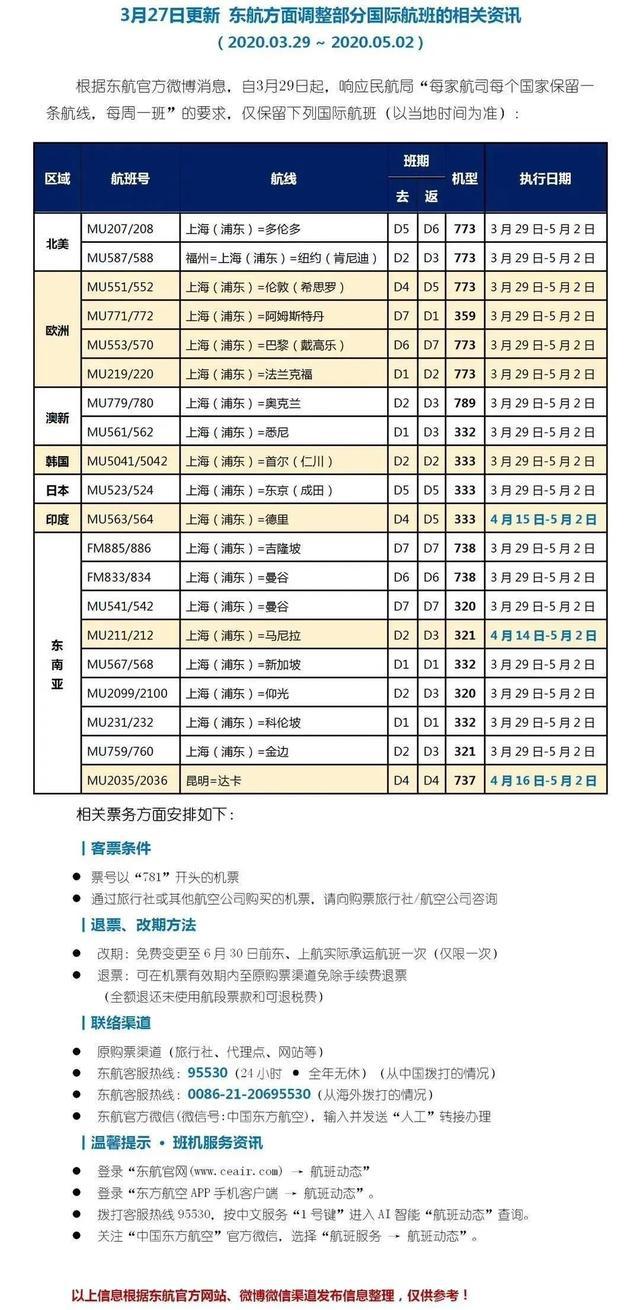 新澳今晚上9点30开奖结果,可靠执行计划_影像版59.555