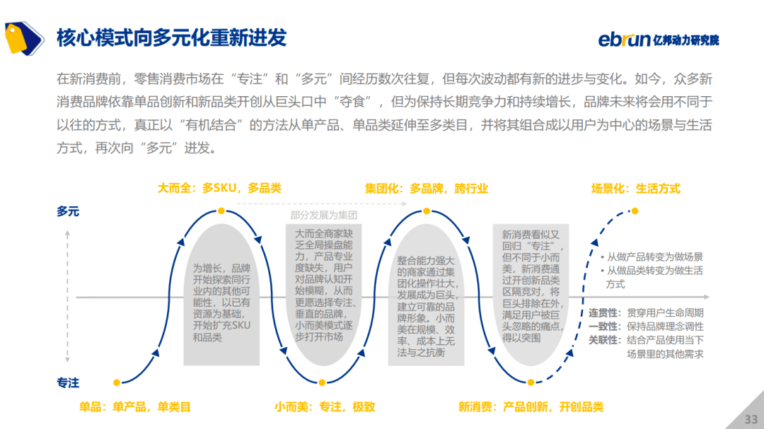 香港今晚开什么特马,连贯性执行方法评估_静态版83.333