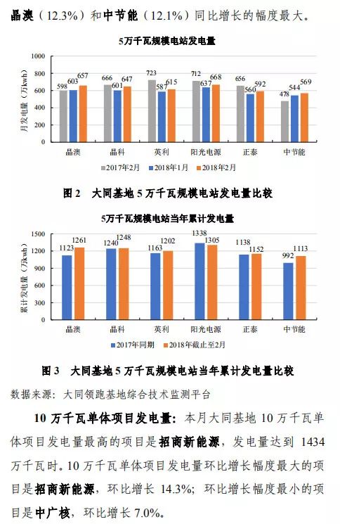 2024年澳门开奖结果,全面分析数据执行_The84.296