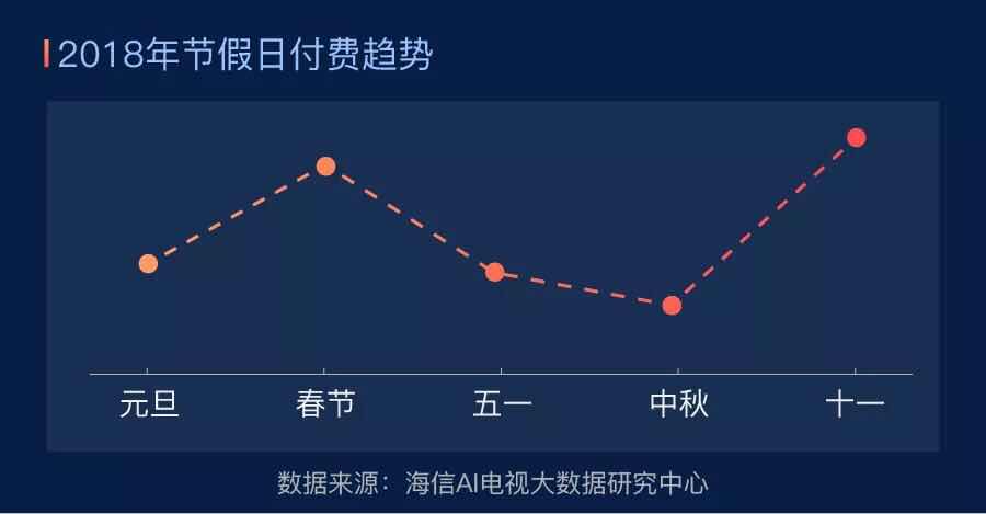 管家婆一码一肖澳门007期,专业数据解释定义_视频版92.394