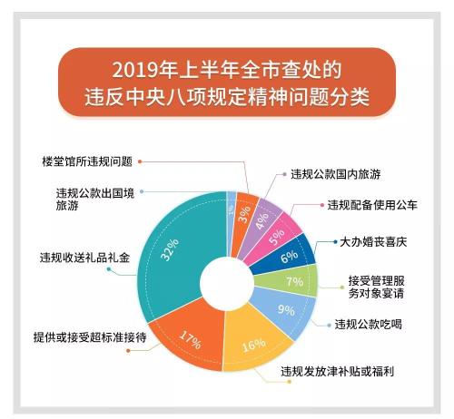 新奥免费三中三资料,可靠数据解释定义_The55.791