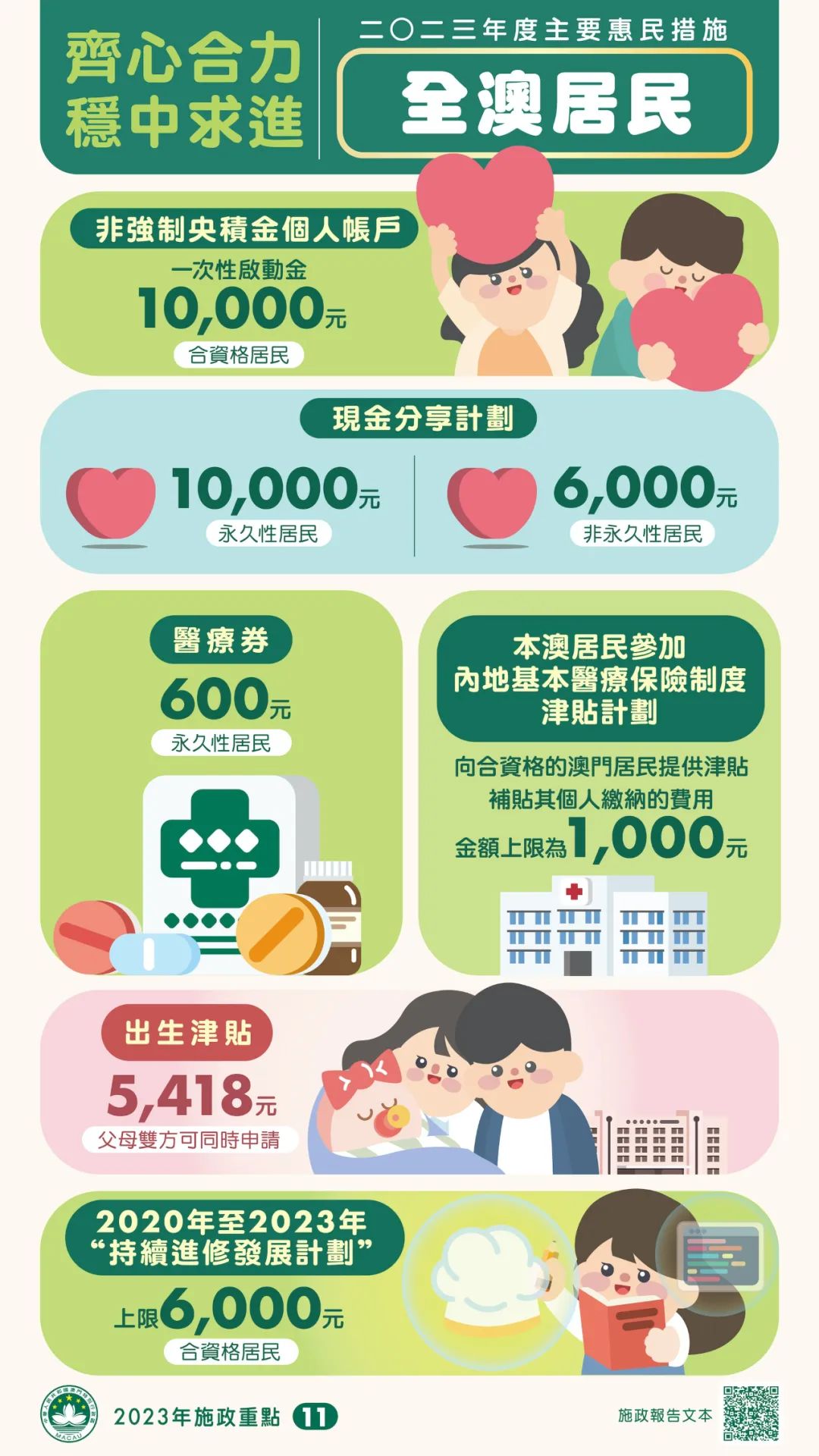 澳门王中王100%的资料2024年,快捷问题计划设计_Plus64.104