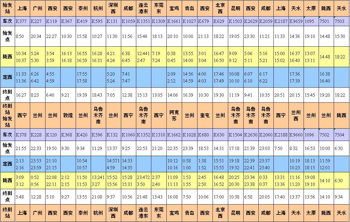 天水最新火车时刻表概览（实时更新版）