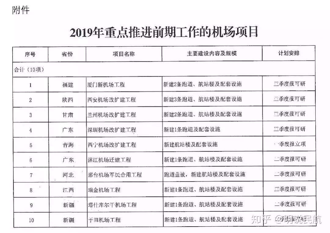 两机专项最新消息全面解读与分析