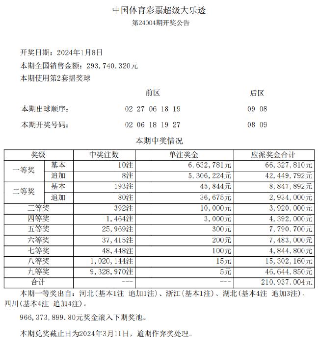 新奥天天彩期期谁,快速响应策略方案_苹果62.846