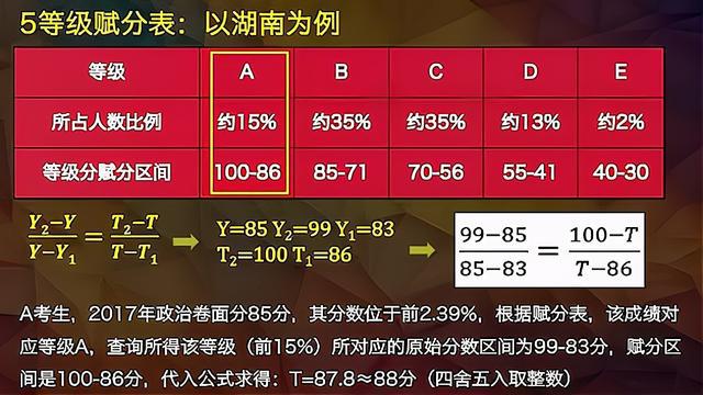 双色球最新结果开奖号,广泛的解释落实方法分析_粉丝版46.862