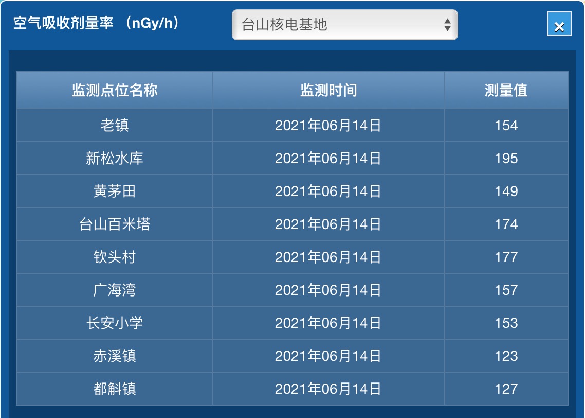 新澳门天天开彩最快查询结果,全面分析数据执行_限量版52.840