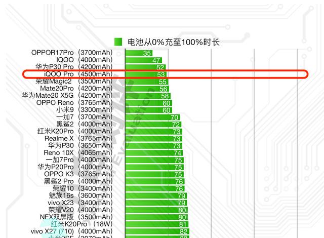 600图库大全免费资料图2024,实地执行分析数据_pro70.137