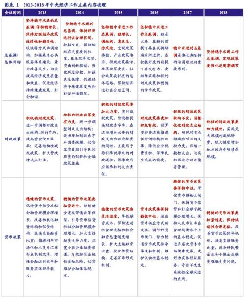 以往过分完美 第4页