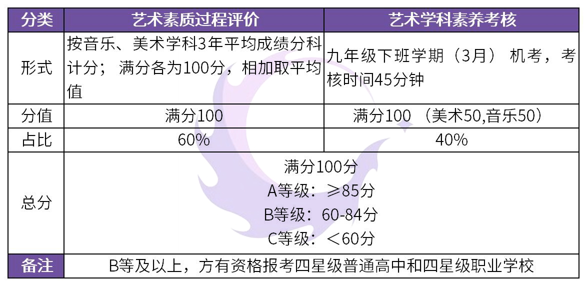 奥门全年资料免费大全一,国产化作答解释落实_精英版75.824