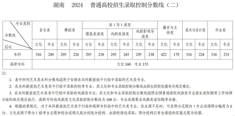 2024新澳门今晚开奖号码和香港,定性解析说明_NE版86.422