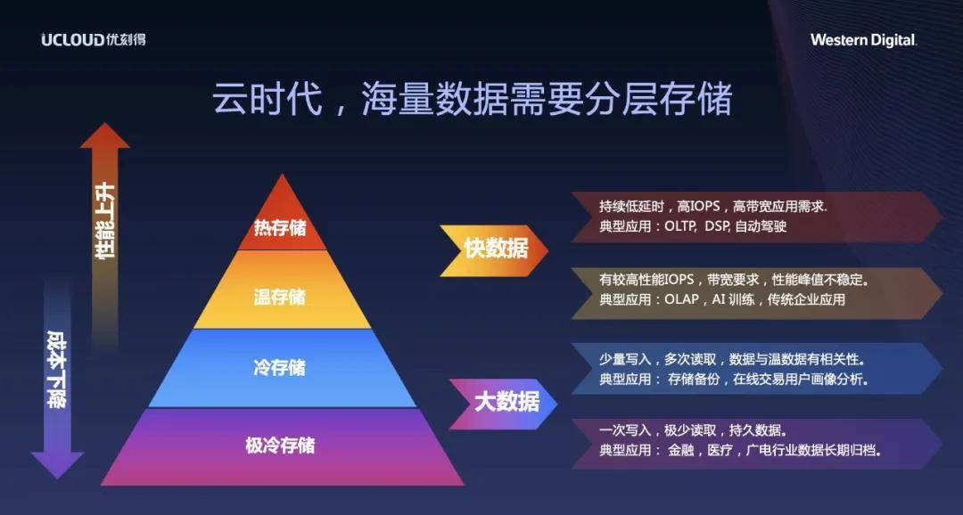 资料大全正版资料免费,数据整合策略分析_pro93.577