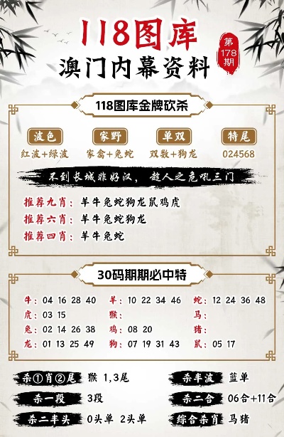 澳门9点内部码群,数据整合设计方案_V63.882