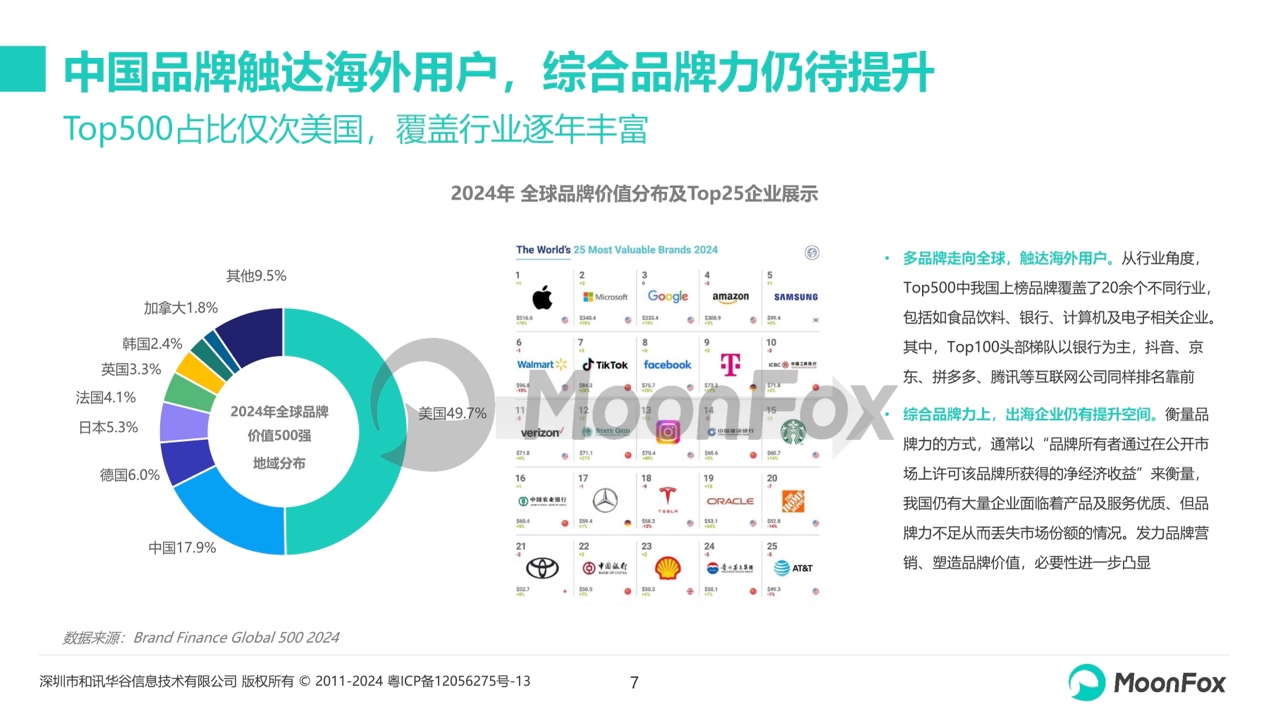 2024年新澳门今晚开奖结果2024年,深入数据解析策略_完整版26.121