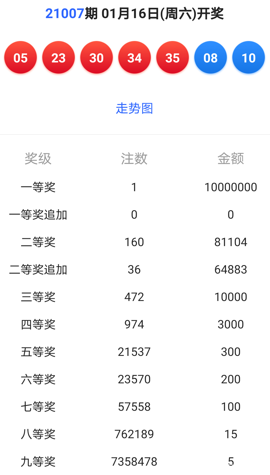 新澳六开彩开奖结果查询合肥,灵活实施计划_L版43.422