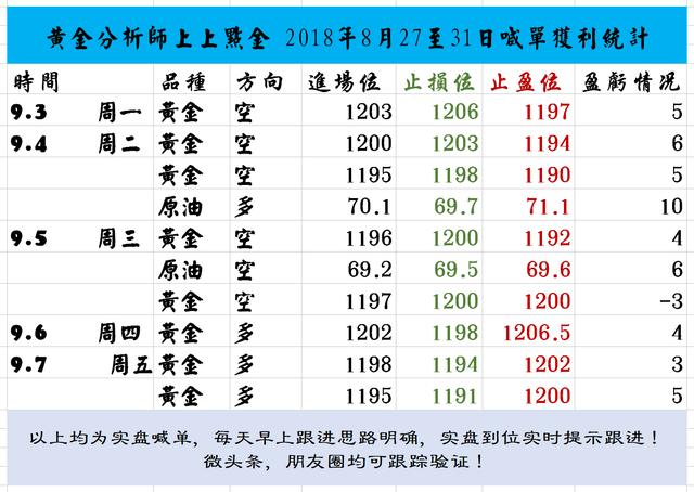 新澳内部资料精准一码波色表,最新解答解析说明_战略版38.467