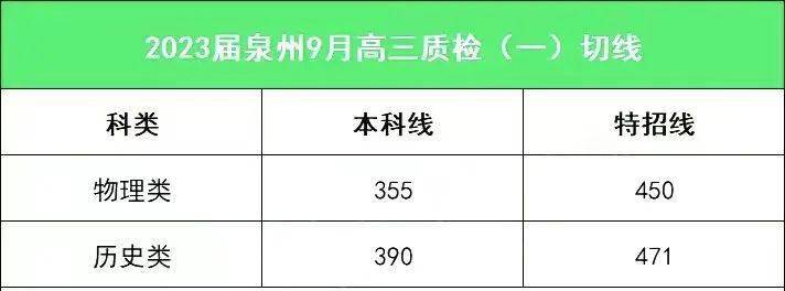 2024香港开奖记录,快捷解决方案问题_进阶款75.353