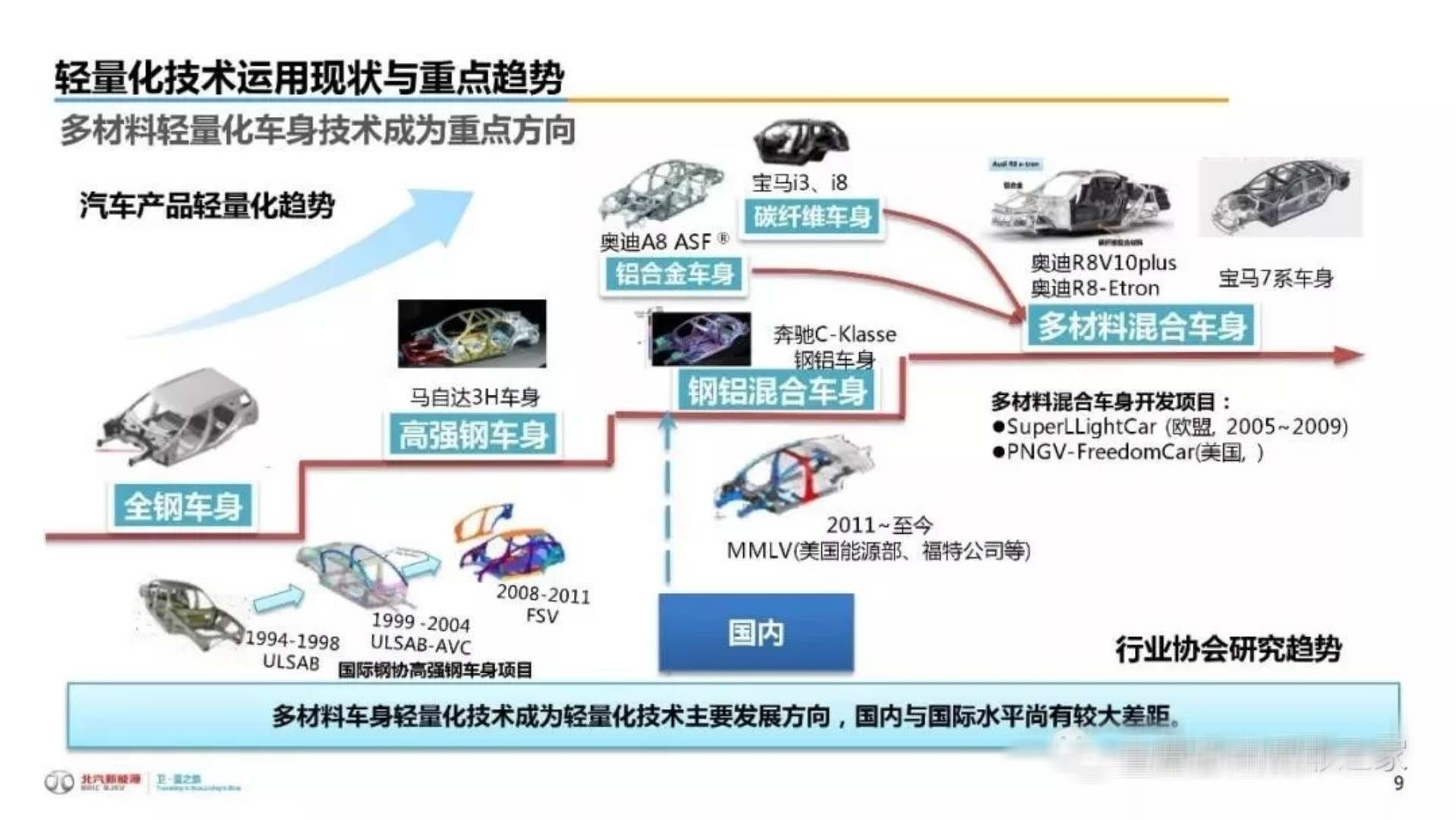 7777788888精准玄机,创新解析方案_轻量版60.397