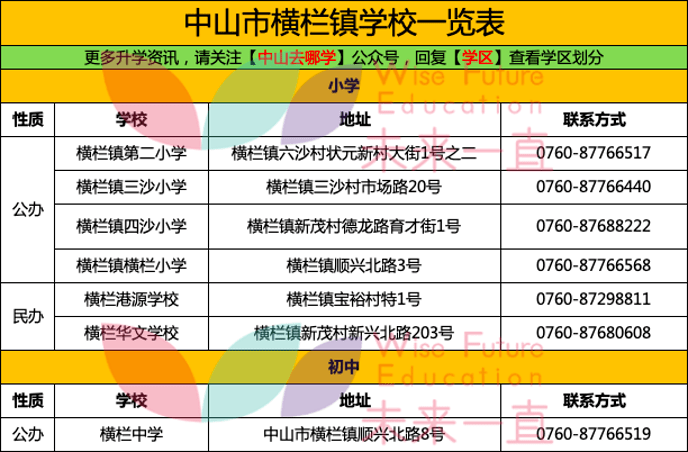 新澳门开奖结果+开奖号码,可靠解析评估_至尊版81.573