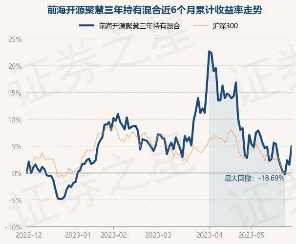 新澳天天开奖资料大全62期,实地评估说明_AR30.855