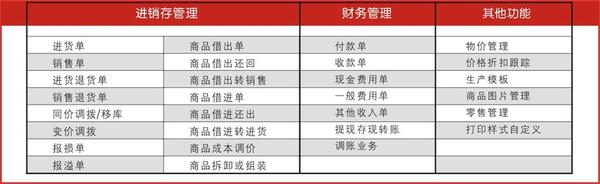 管家婆最准一肖一特,科学评估解析_X版99.487