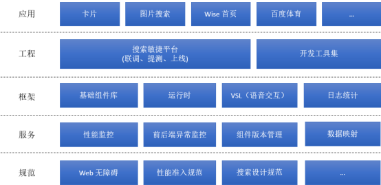 新奥内部资料网站4988,全面评估解析说明_The28.272