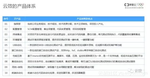 澳门4949开奖最快记录,涵盖了广泛的解释落实方法_Lite75.594