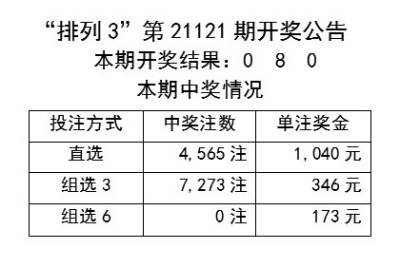 新奥免费三中三资料,极速解答解释落实_HDR90.280