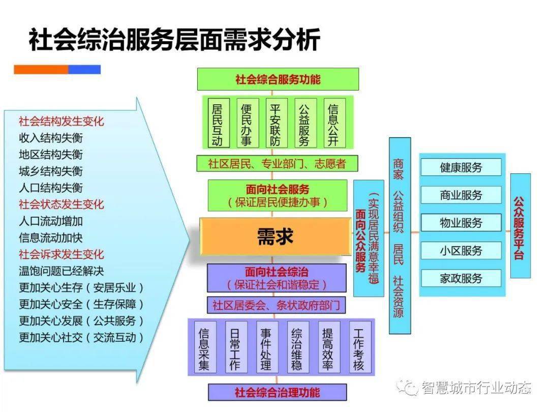 2024新澳门原料免费大全,数据解析计划导向_潮流版16.932