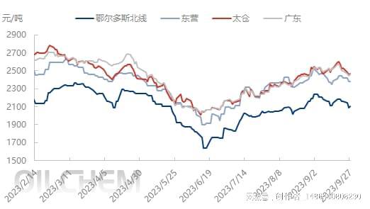 澳门单双期期准,预测分析解释定义_特供版59.774