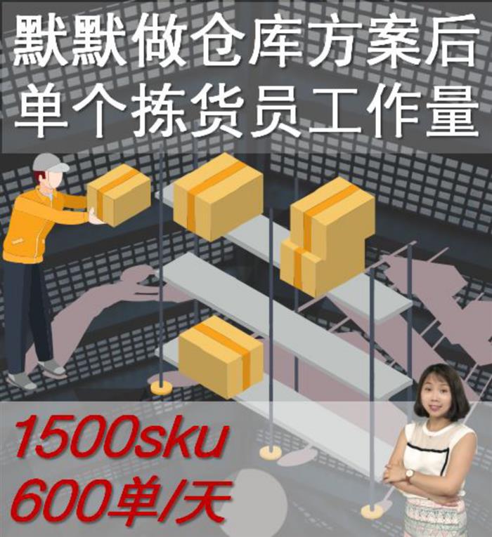 管家婆一票一码100正确张家口,动态调整策略执行_1440p23.118