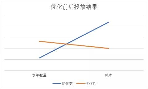 2024新澳门精准免费大全,优选方案解析说明_完整版2.18