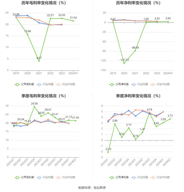 2024年新奥梅特免费资料大全,仿真实现技术_复古款40.587