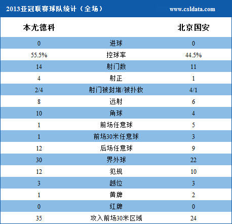 2024年新奥门天天开彩,数据决策执行_4K95.865