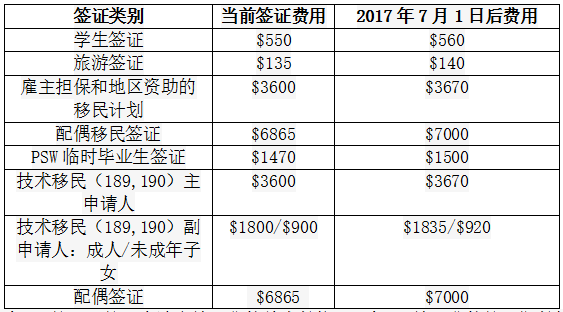 新澳今天晚上开奖结果查询表,科学化方案实施探讨_XP77.681