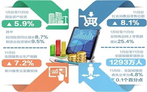 新澳天天开奖资料大全1052期,深入执行数据方案_创意版24.676