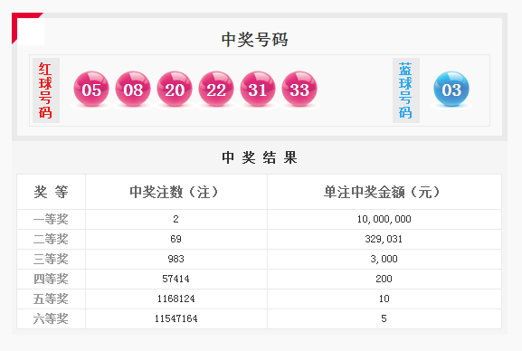 新澳门2024历史开奖记录查询表,全面数据分析方案_挑战款82.416