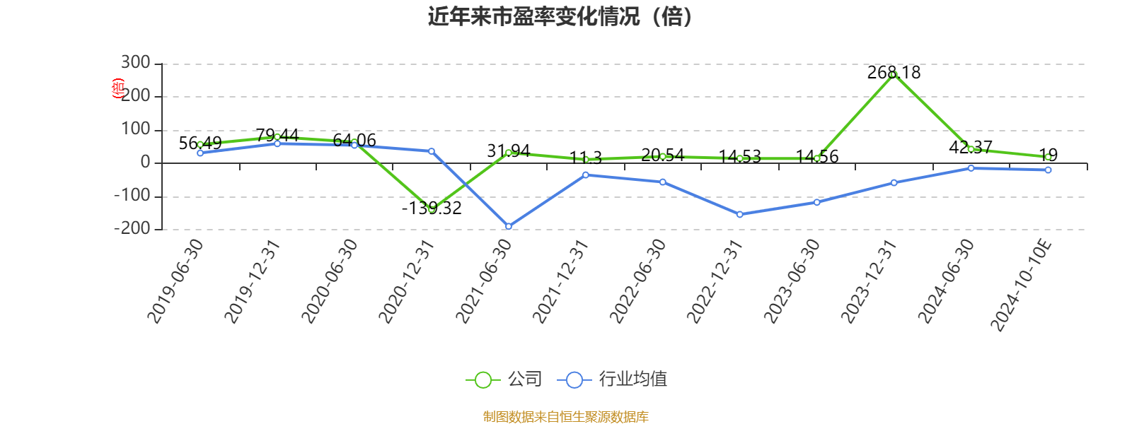 2024澳门六开奖结果出来,仿真技术实现_静态版48.340