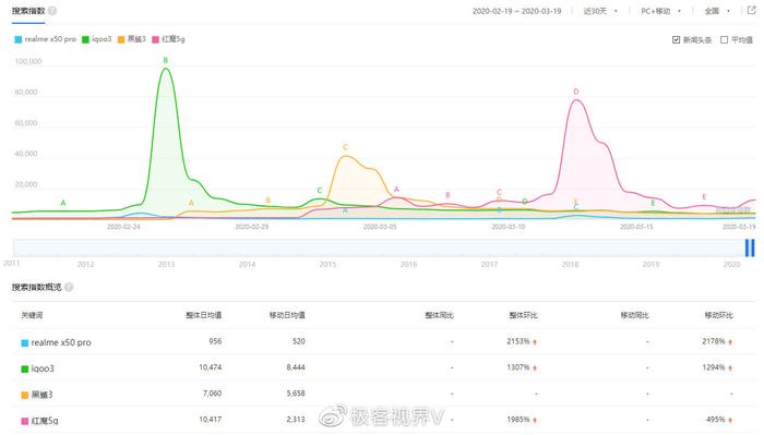 香港6合资料大全查,实地验证数据策略_Nexus90.721