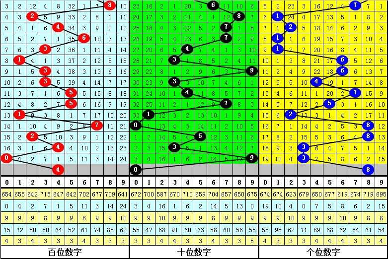 香港二四六开奖资料大全_微厂一,决策资料解释落实_体验版35.128