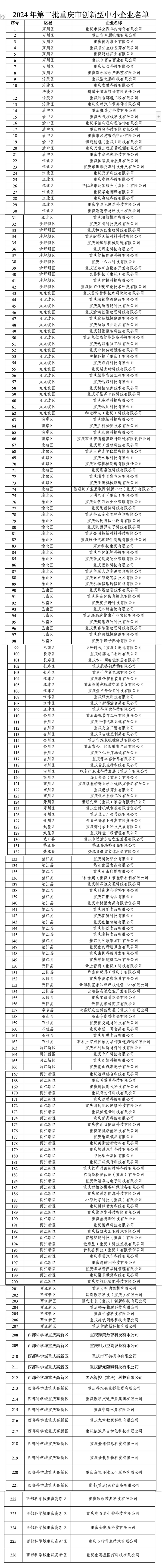 2024澳门今晚开奖号码香港记录,动态评估说明_冒险版73.226