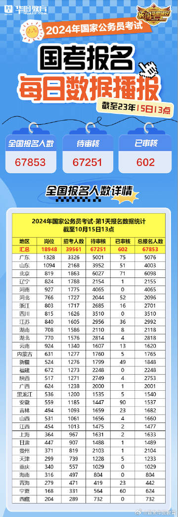 2024年新澳门开奖号码,全面数据分析方案_HDR90.602