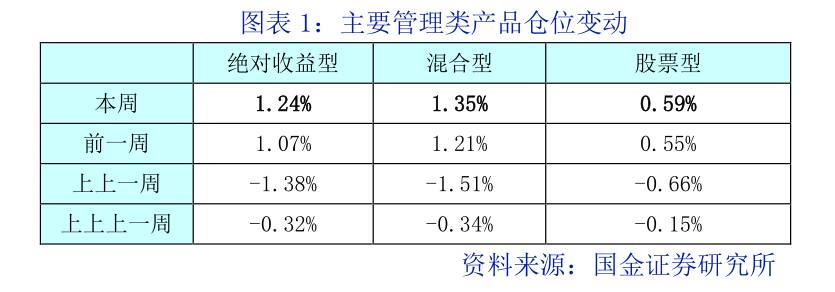 新奥最精准资料大全,精细化策略探讨_标配版52.201