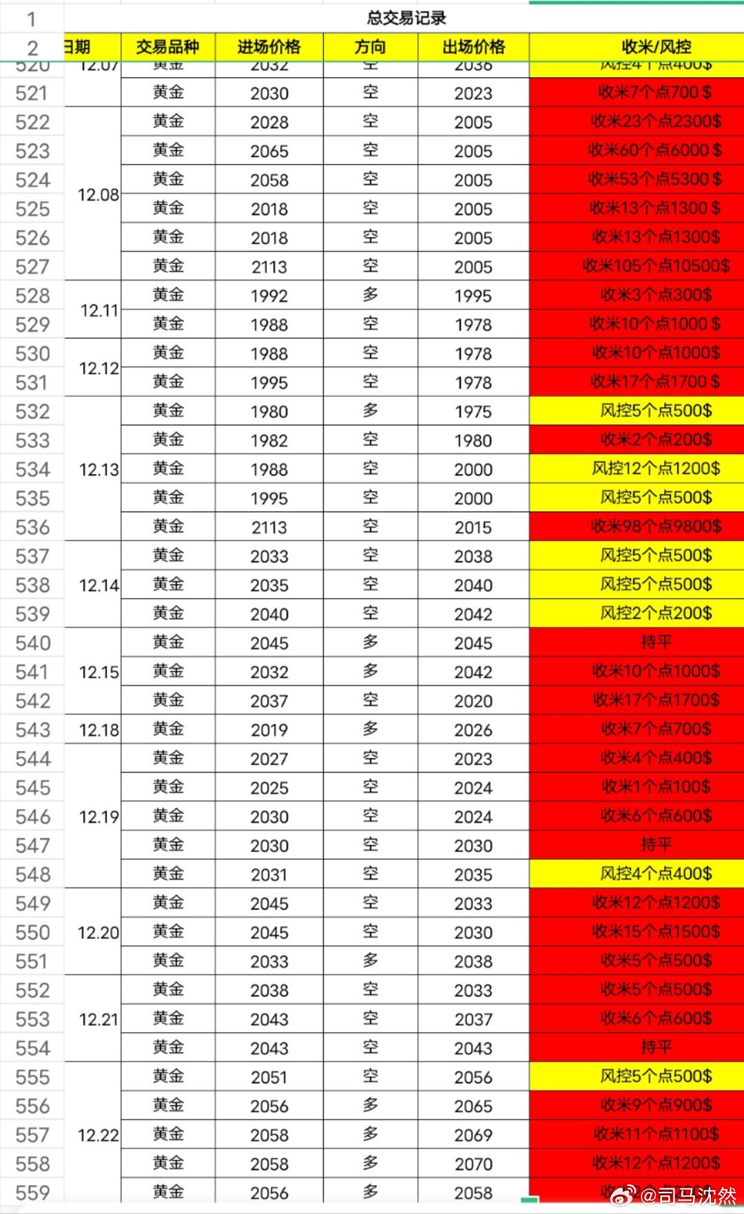 今晚澳门特马开的什么号码,深层策略设计数据_经典款65.719