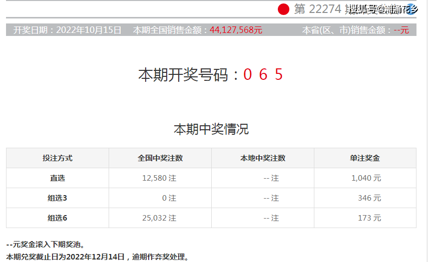 新澳门开奖结果+开奖号码,数据驱动决策执行_soft72.922