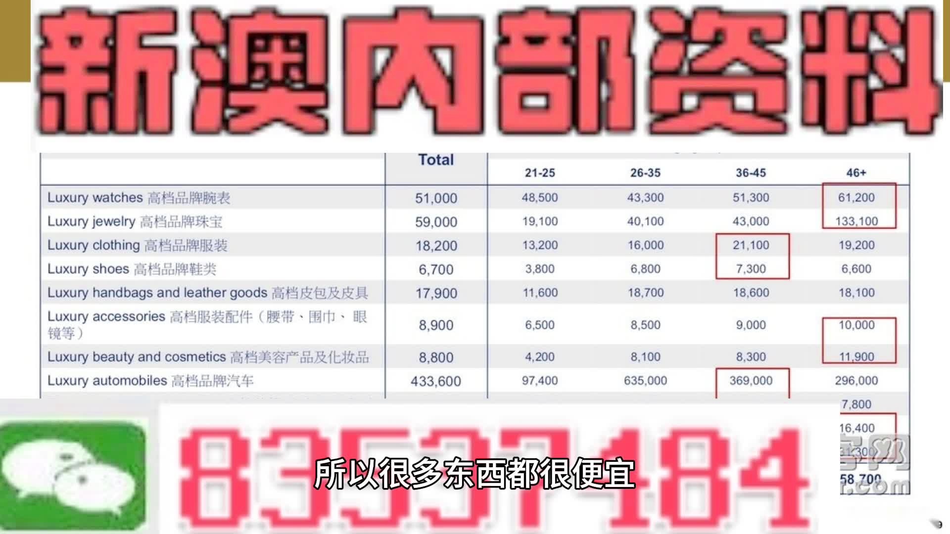 新澳内部资料精准一码免费,数据说明解析_网页款75.970