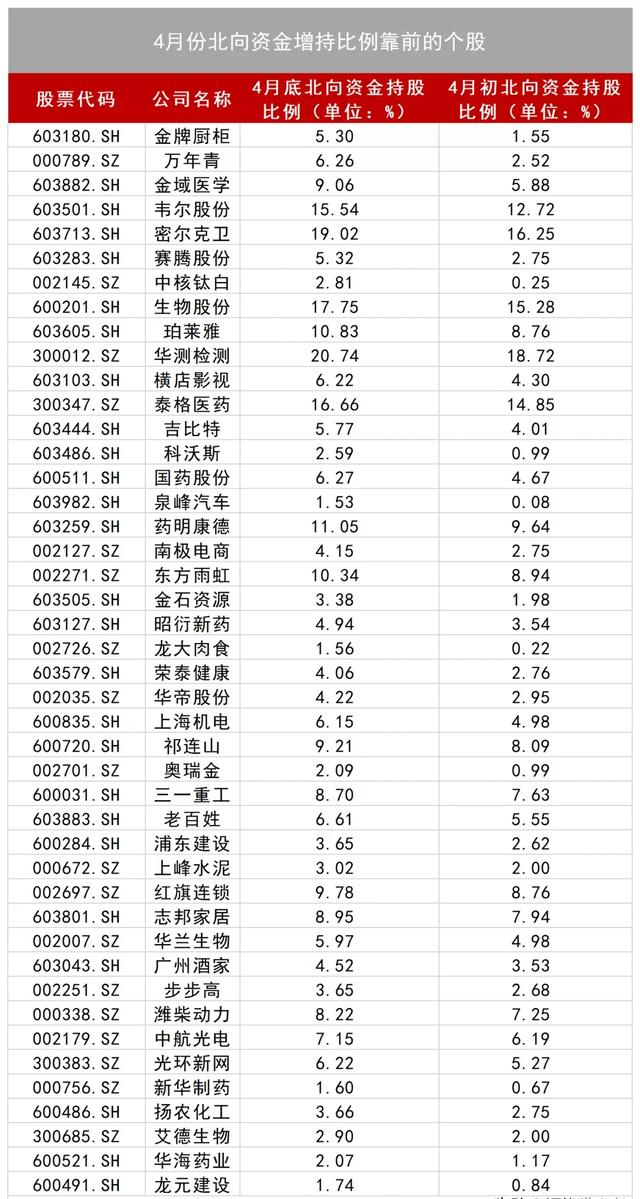 新奥六开奖号码记录,连贯方法评估_进阶款87.810