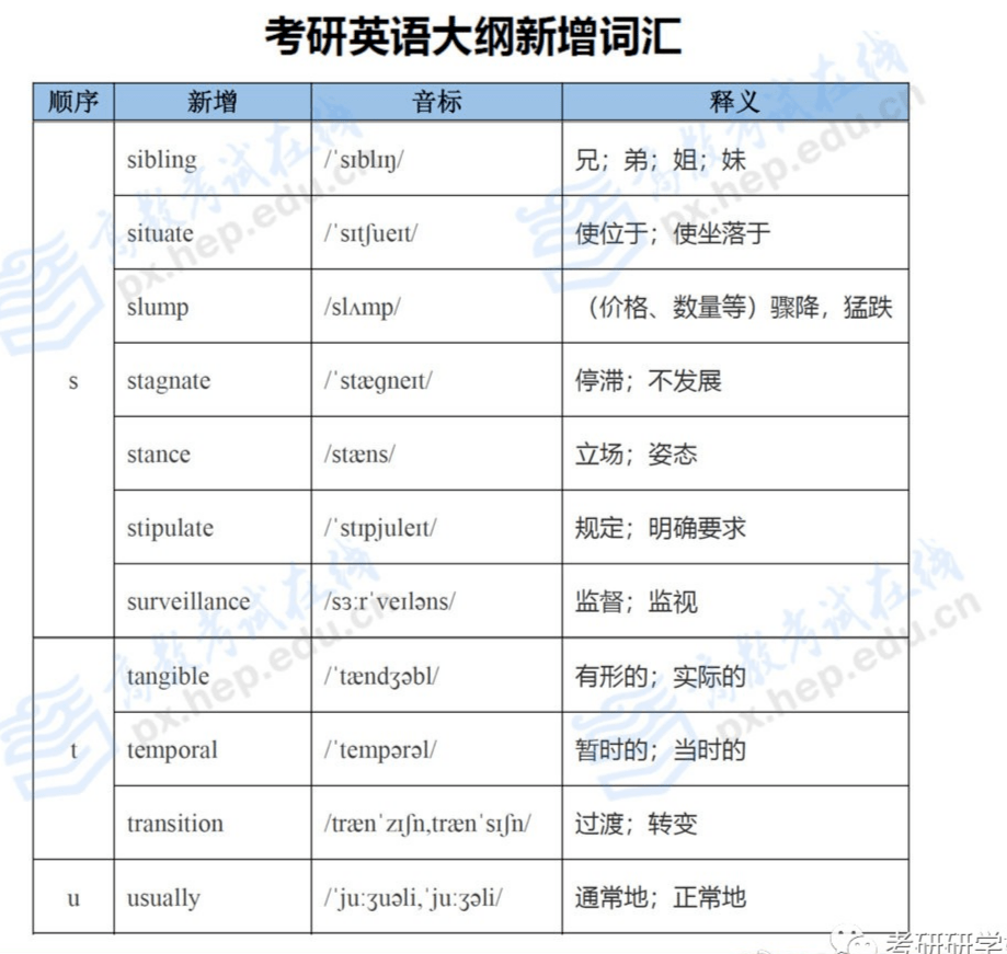 黄大仙三肖三码必中三,科技评估解析说明_增强版62.601