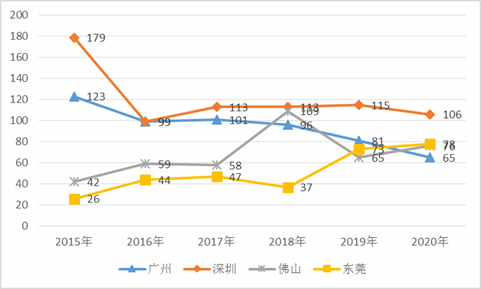 2024新澳天天资料免费大全,经济性执行方案剖析_Nexus98.754